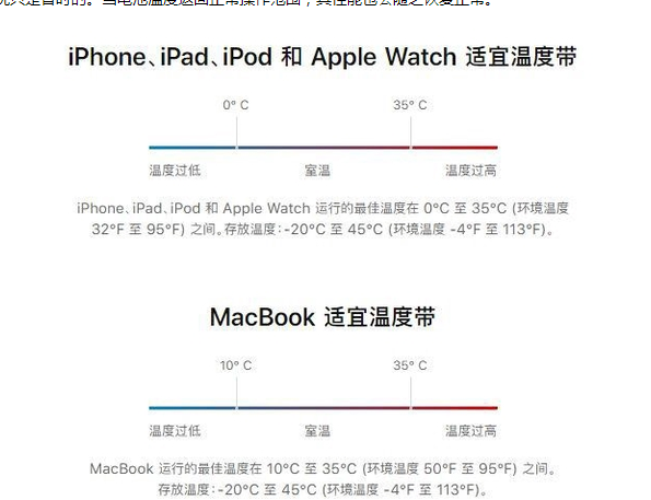 宝丰苹果13维修分享iPhone 13耗电越来越快怎么办 