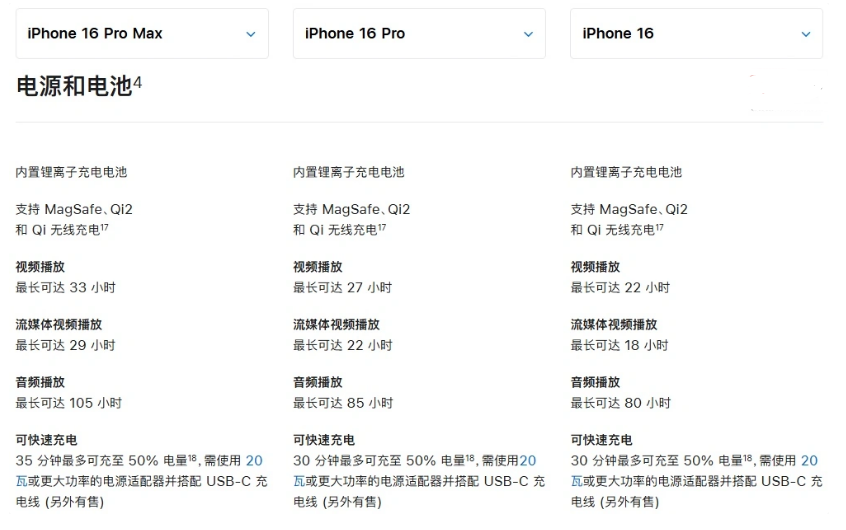 宝丰苹果手机维修分享 iPhone 16 目前实测充电峰值功率不超过 39W 