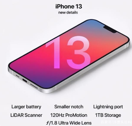 宝丰苹果手机维修分享iPhone 13起售价多少钱 