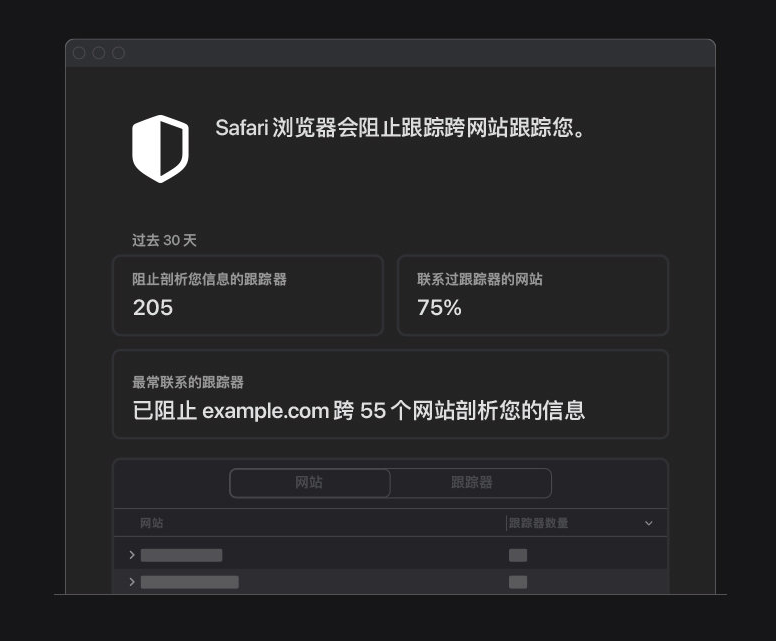 宝丰苹果手机维修分享如何在 Safari 浏览器中查看和打开隐私报告 