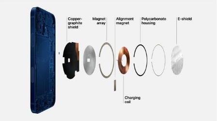 宝丰苹果手机维修分享iPhone 12真的会威胁身体健康吗 