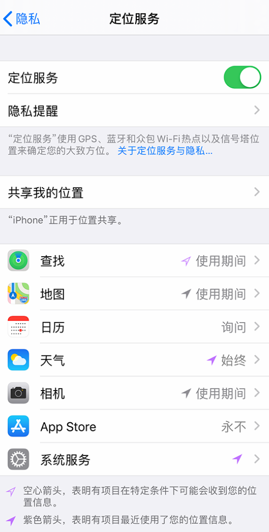 宝丰苹果手机维修分享iPhone 状态栏中时间显示为蓝色图标是什么情况 